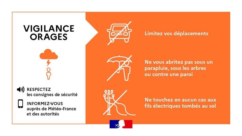 VIGILANCE ORAGE 27 AOUT